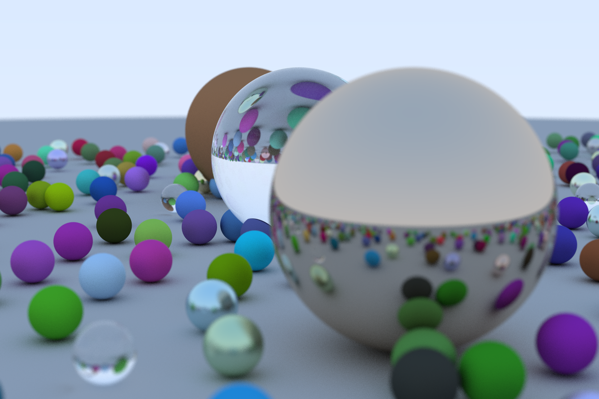 Ray Tracing in Rust